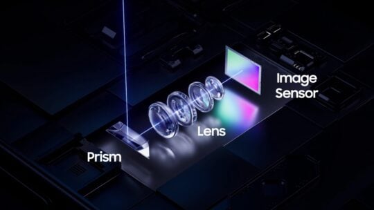 Samsung Periscope Telephoto Zoom Camera Module