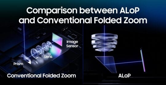 Samsung may just use new zoom lens for Galaxy S25 Narrow