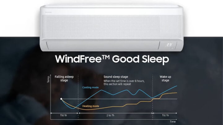 Samsung Bespoke AI WindFree 2025 (AR60F19D1ZW)