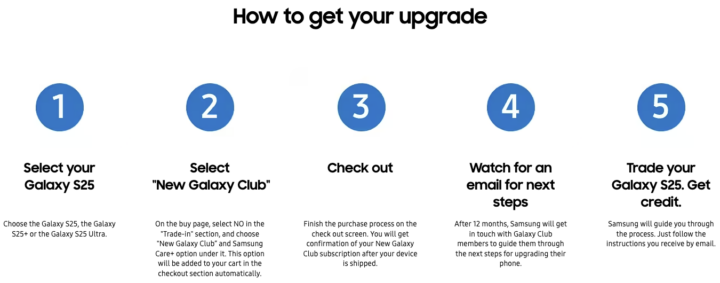 Samsung Galaxy S25 New Galaxy Club Program USA (02)