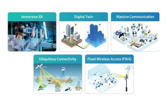 Samsung 6G Whitepaper Segments