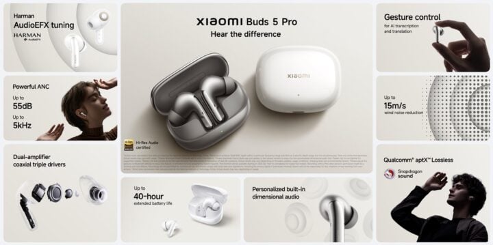 Xiaomi Buds 5 Pro Audio Tuned By Samsung's Harman